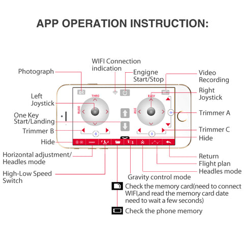 Drone With WiFi 720P Camera